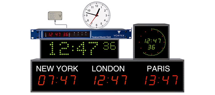 Clocks and Timing